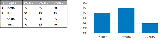 Option Fields (Champs) Option Fields (Champs)