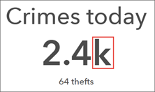 Indicateur avec ajout de préfixe d’unité activé Indicateur avec ajout de préfixe d’unité activé