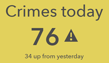 Indicateur avec mise en forme conditionnelle Indicateur avec mise en forme conditionnelle