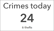 Indicateur doté d’une valeur de référence Indicateur doté d’une valeur de référence