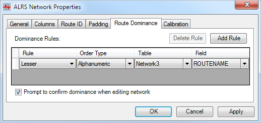Règles de dominance d’itinéraire Règles de dominance d’itinéraire